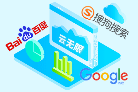 AI+SEO
